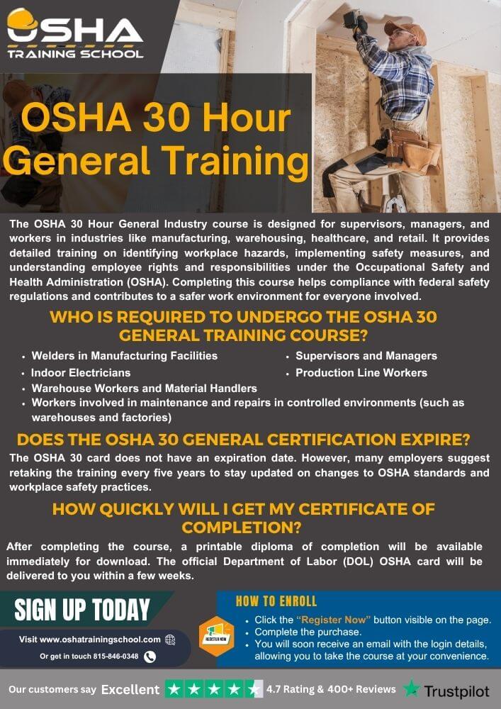 Osha 30-Hour General Details Flyer - Online Training